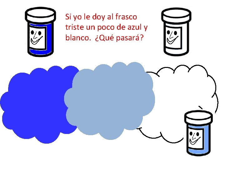 Si yo le doy al frasco triste un poco de azul y blanco. ¿Qué