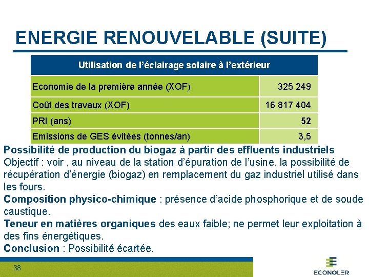 ENERGIE RENOUVELABLE (SUITE) Utilisation de l’éclairage solaire à l’extérieur Economie de la première année