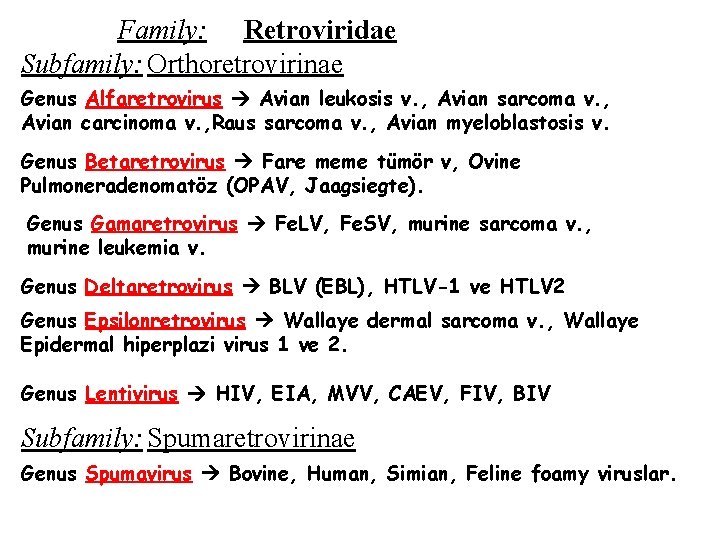 Family: Retroviridae Subfamily: Orthoretrovirinae Genus Alfaretrovirus Avian leukosis v. , Avian sarcoma v. ,