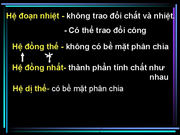 Hệ đoạn nhiệt - không trao đổi chất và nhiệt. - Có thể trao