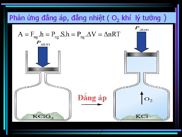 Phản ứng đẳng áp, đẳng nhiệt ( O 2 khí lý tưởng ) Đẳng
