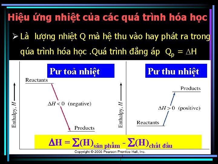 Hiệu ứng nhiệt của các quá trình hóa học Ø Là lượng nhiệt Q