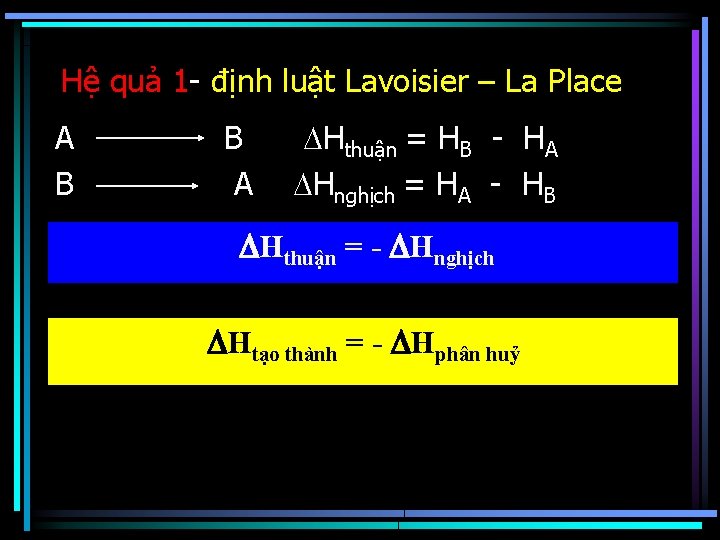 Hệ quả 1 - định luật Lavoisier – La Place A B B A