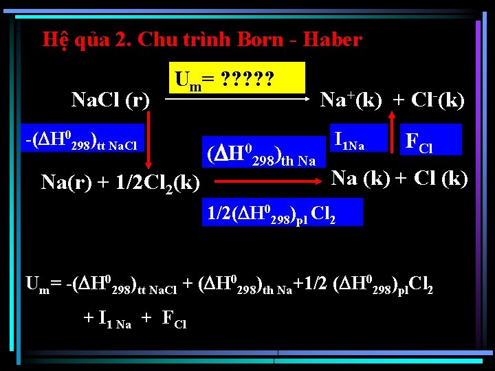 Hệ qủa 2. Chu trình Born - Haber Na. Cl (r) Um= ? ?