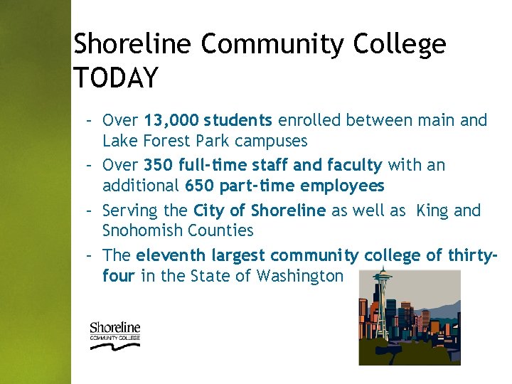 Shoreline Community College TODAY – Over 13, 000 students enrolled between main and Lake