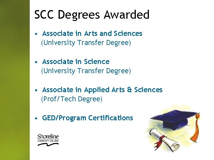 SCC Degrees Awarded • Associate in Arts and Sciences (University Transfer Degree) • Associate