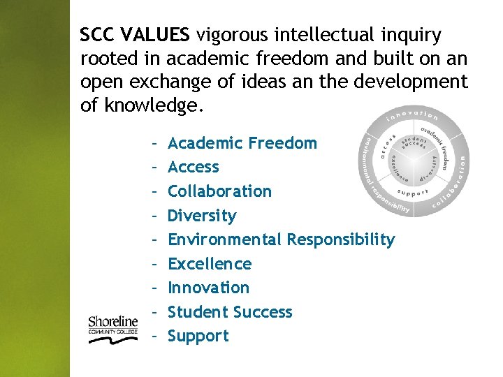 SCC VALUES vigorous intellectual inquiry rooted in academic freedom and built on an open