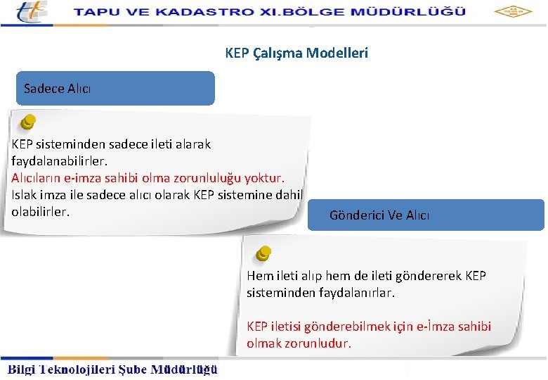 Kayıtlı Elektronik Posta Hizmetleri Müdürlüğü KEP Çalışma Modelleri Sadece Alıcı KEP sisteminden sadece ileti