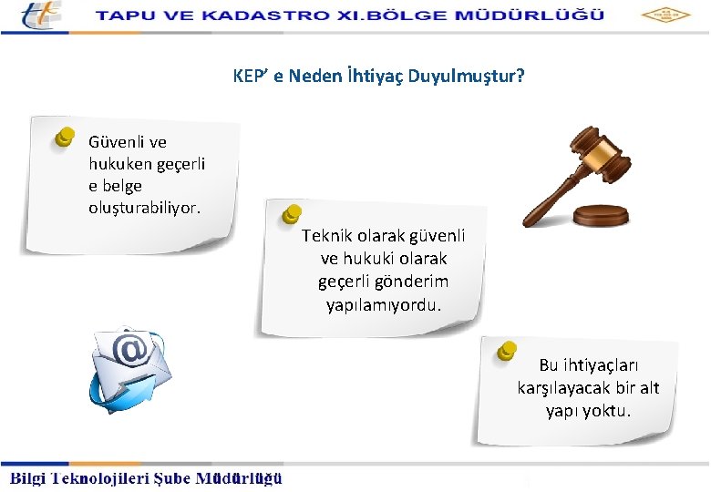 Kayıtlı Elektronik Posta Hizmetleri Müdürlüğü KEP’ e Neden İhtiyaç Duyulmuştur? Güvenli ve hukuken geçerli