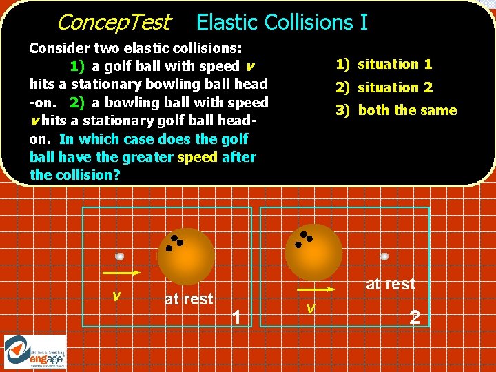 Concep. Test Elastic Collisions I Consider two elastic collisions: 1) a golf ball with