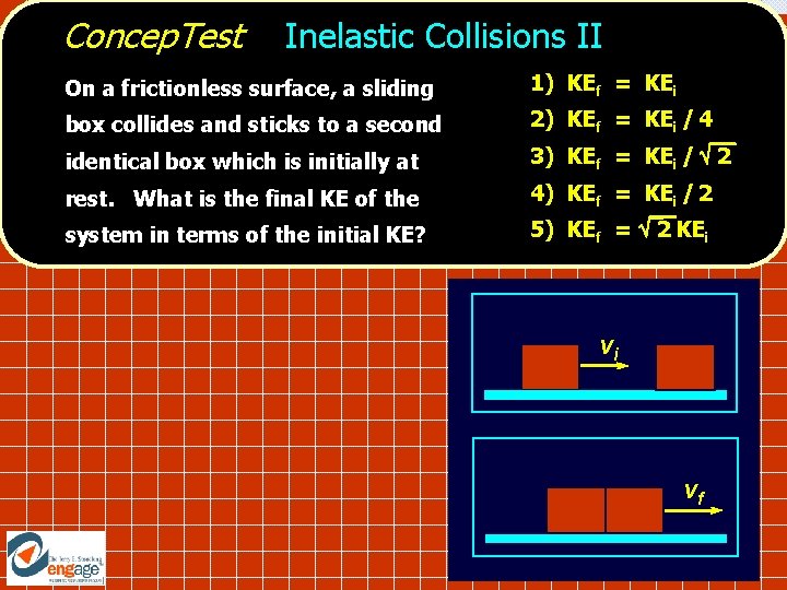 Concep. Test Inelastic Collisions II On a frictionless surface, a sliding 1) KEf =