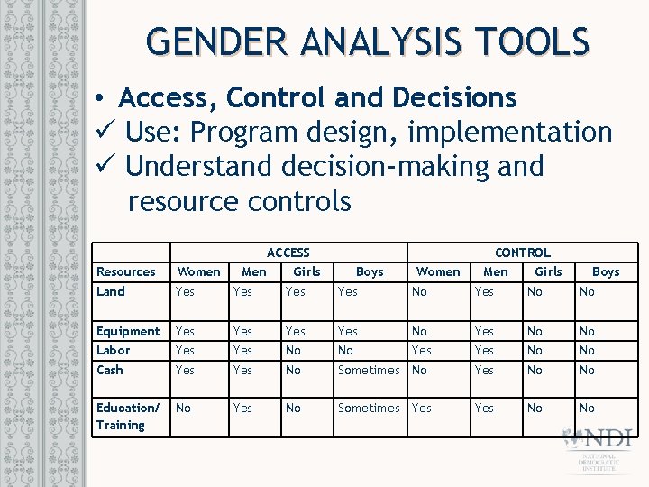 GENDER ANALYSIS TOOLS • Access, Control and Decisions ü Use: Program design, implementation ü