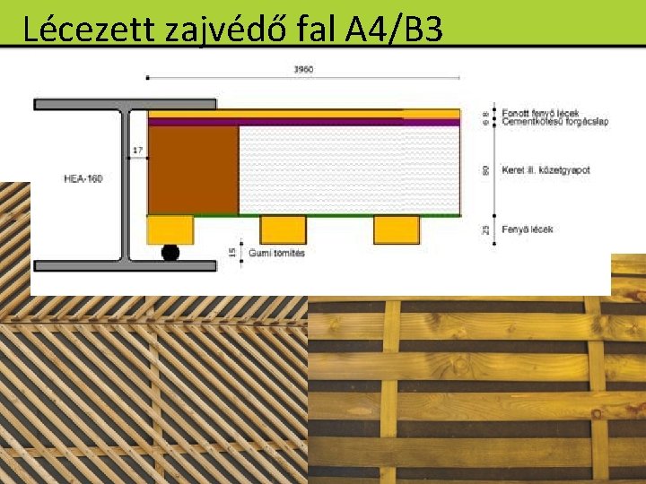 Lécezett zajvédő fal A 4/B 3 