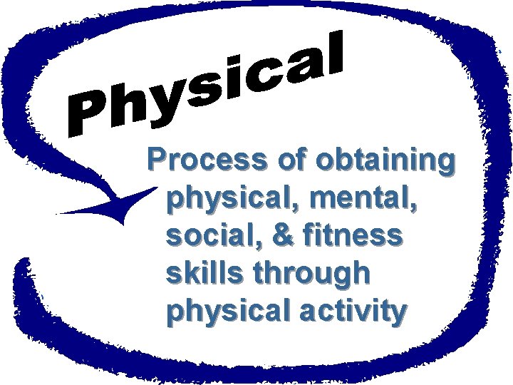 Process of obtaining physical, mental, social, & fitness skills through physical activity 