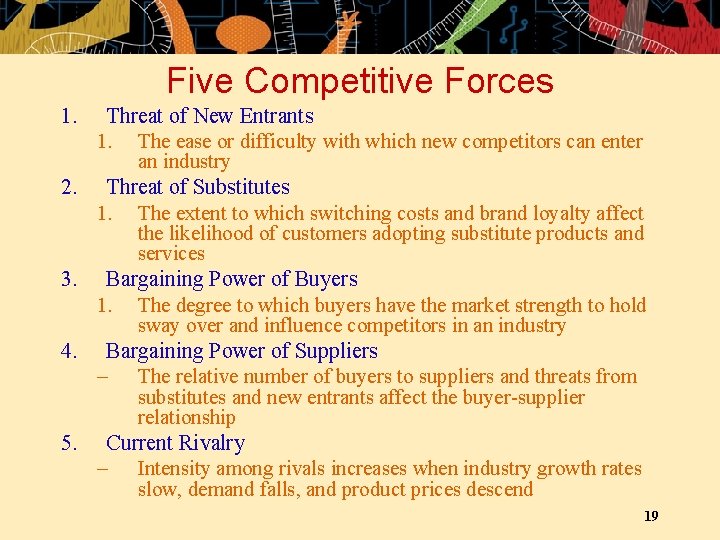 Five Competitive Forces 1. 2. 3. 4. 5. Threat of New Entrants 1. The