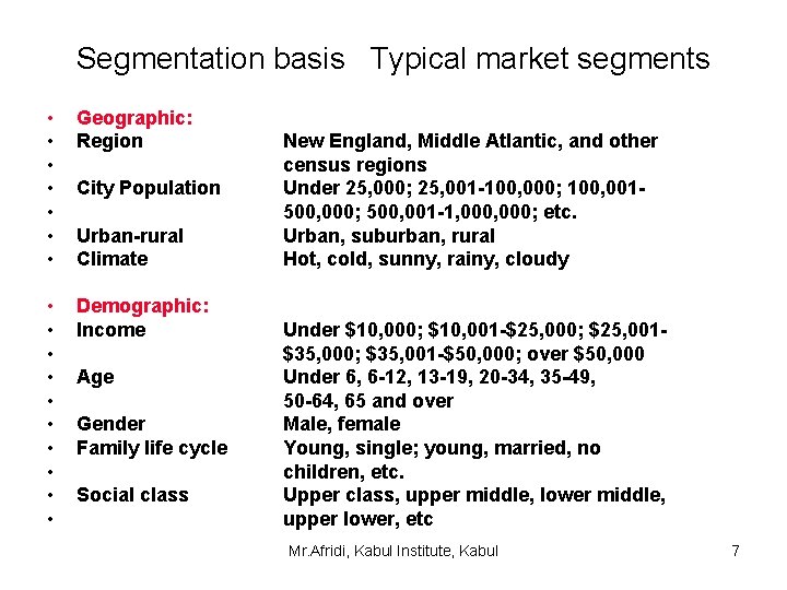 Segmentation basis Typical market segments • • Geographic: Region • • • Demographic: Income