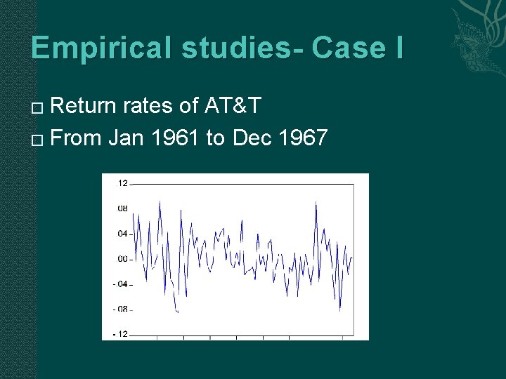 Empirical studies- Case I Return rates of AT&T � From Jan 1961 to Dec