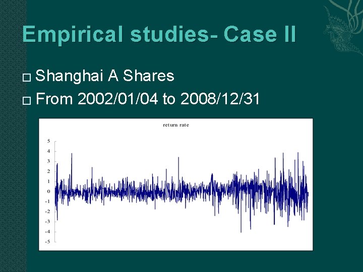 Empirical studies- Case II Shanghai A Shares � From 2002/01/04 to 2008/12/31 � 