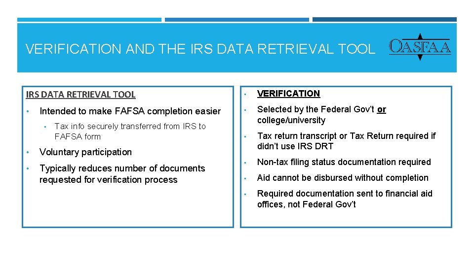 VERIFICATION AND THE IRS DATA RETRIEVAL TOOL • • VERIFICATION Intended to make FAFSA