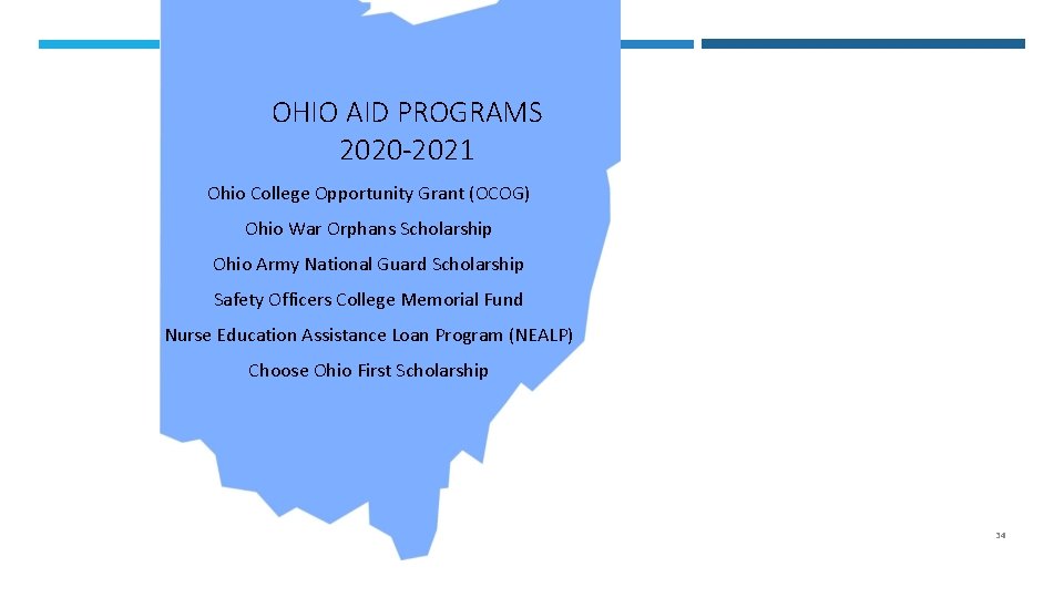 OHIO AID PROGRAMS 2020 -2021 Ohio College Opportunity Grant (OCOG) Ohio War Orphans Scholarship