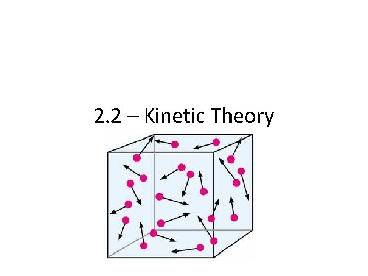 2. 2 – Kinetic Theory 