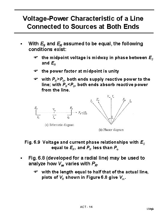 Voltage-Power Characteristic of a Line Connected to Sources at Both Ends § With ES