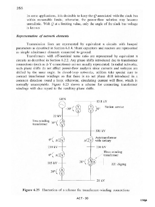 ACT - 30 1539 pk 