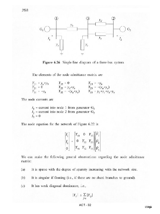 ACT - 32 1539 pk 