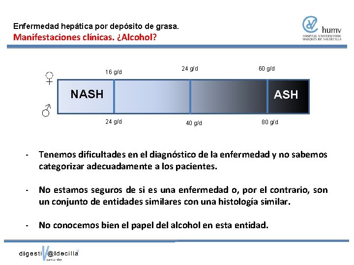 Enfermedad hepática por depósito de grasa. Manifestaciones clínicas. ¿Alcohol? 16 g/d ♀ 24 g/d