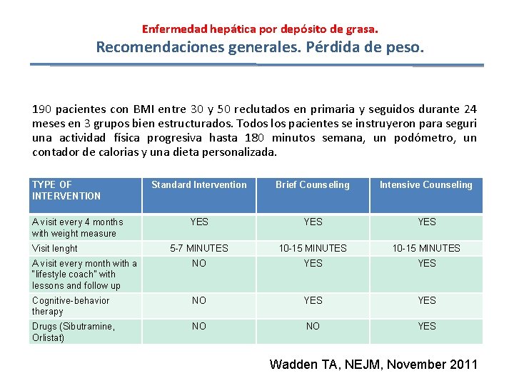 Enfermedad hepática por depósito de grasa. Recomendaciones generales. Pérdida de peso. 190 pacientes con