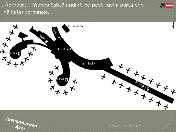 . Aeroporti i Vienes është i ndarë ne pesë fusha porta dhe në katër