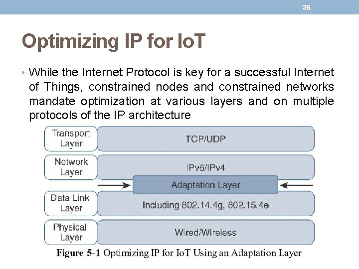 36 Optimizing IP for Io. T • While the Internet Protocol is key for