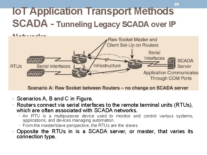 99 Io. T Application Transport Methods SCADA - Tunneling Legacy SCADA over IP Networks