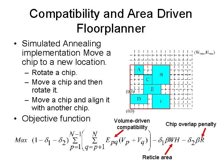 Compatibility and Area Driven Floorplanner • Simulated Annealing implementation Move a chip to a