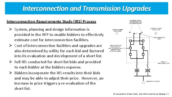 Interconnection and Transmission Upgrades Interconnection Requirements Study (IRS) Process Ø System, planning and design