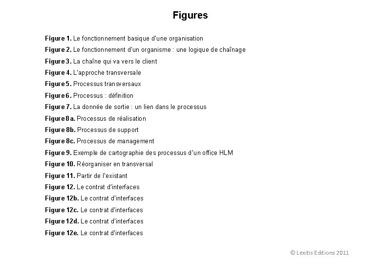 Figures Figure 1. Le fonctionnement basique d’une organisation Figure 2. Le fonctionnement d’un organisme