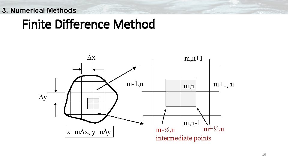 3. Numerical Methods Finite Difference Method Dx m, n+1 m-1, n m+1, n Dy
