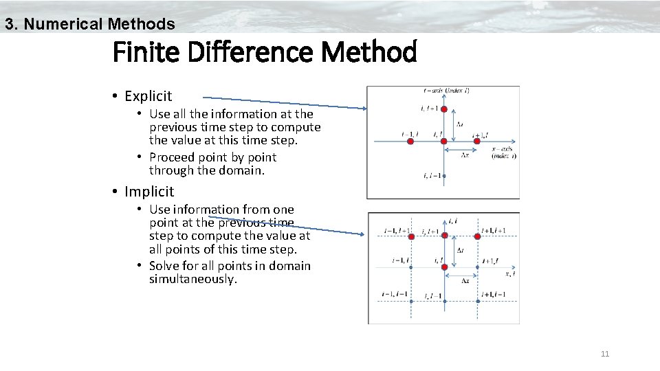 3. Numerical Methods Finite Difference Method • Explicit • Use all the information at