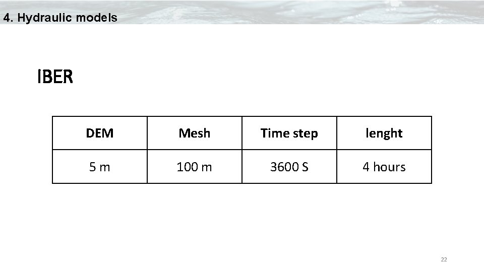 4. Hydraulic models IBER DEM Mesh Time step lenght 5 m 100 m 3600