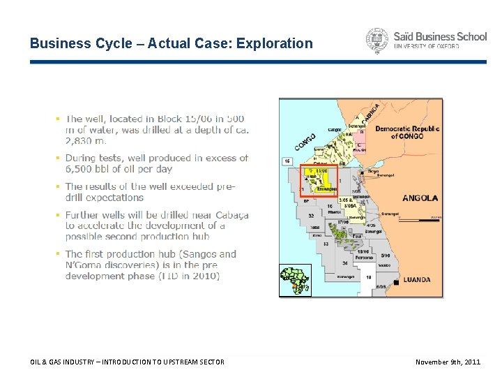 Business Cycle – Actual Case: Exploration OIL & GAS INDUSTRY – INTRODUCTION TO UPSTREAM