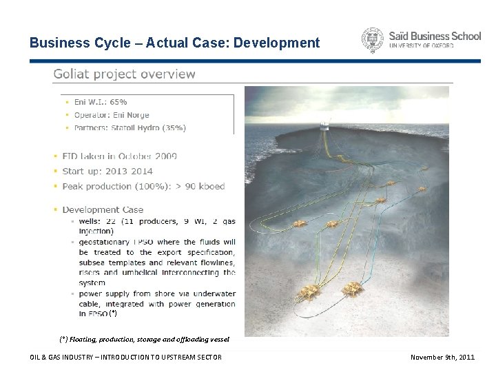 Business Cycle – Actual Case: Development (*) Floating, production, storage and offloading vessel OIL