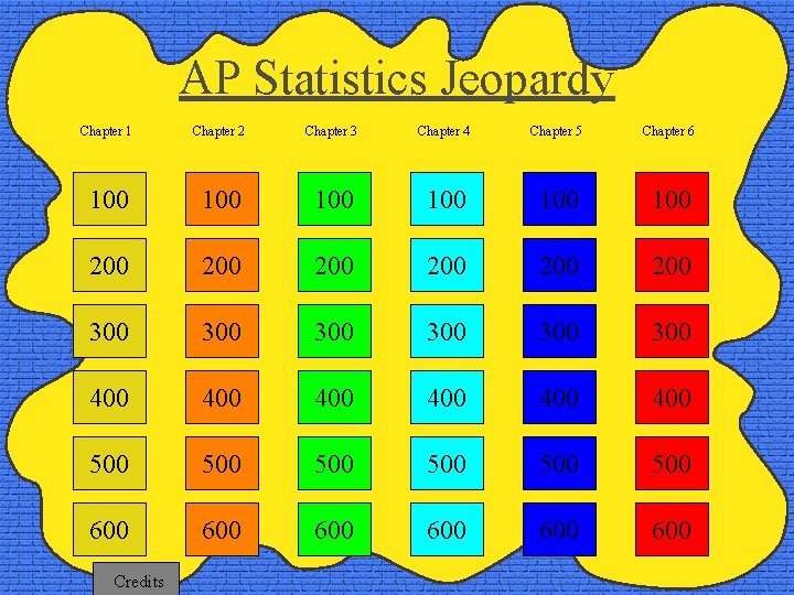 AP Statistics Jeopardy Chapter 1 Chapter 2 Chapter 3 Chapter 4 Chapter 5 Chapter