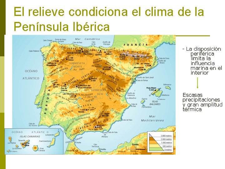 El relieve condiciona el clima de la Península Ibérica - La disposición periférica limita