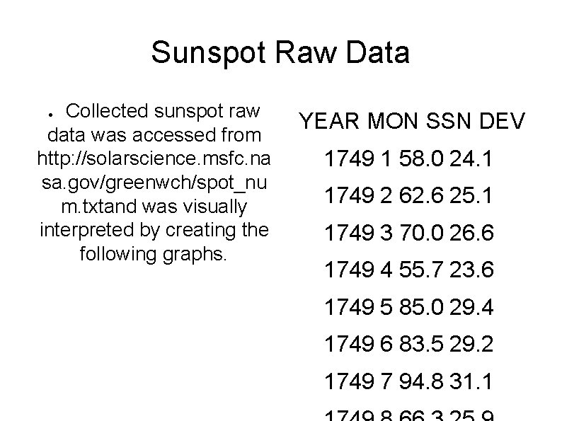 Sunspot Raw Data Collected sunspot raw data was accessed from http: //solarscience. msfc. na