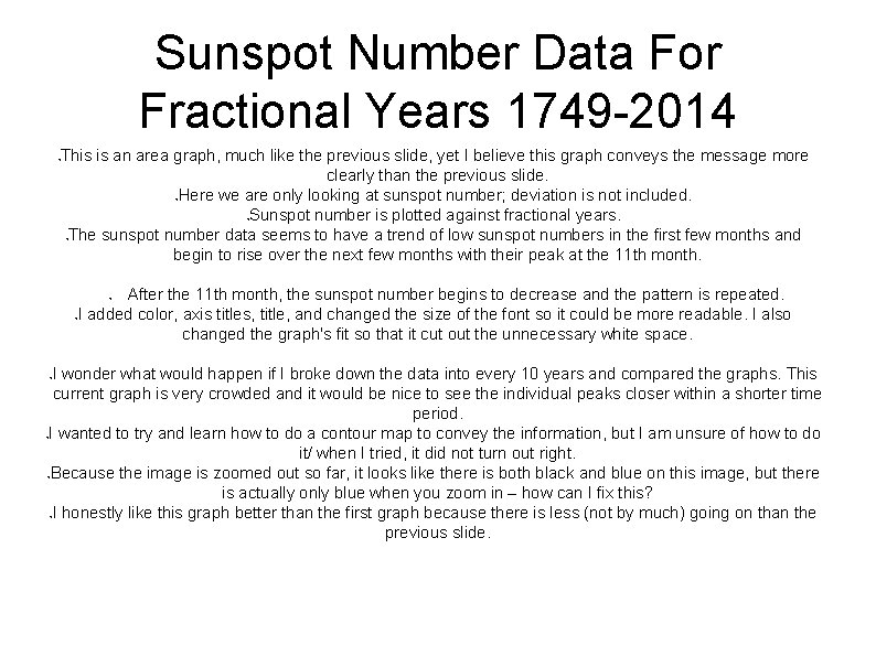 Sunspot Number Data For Fractional Years 1749 -2014 ● This is an area graph,