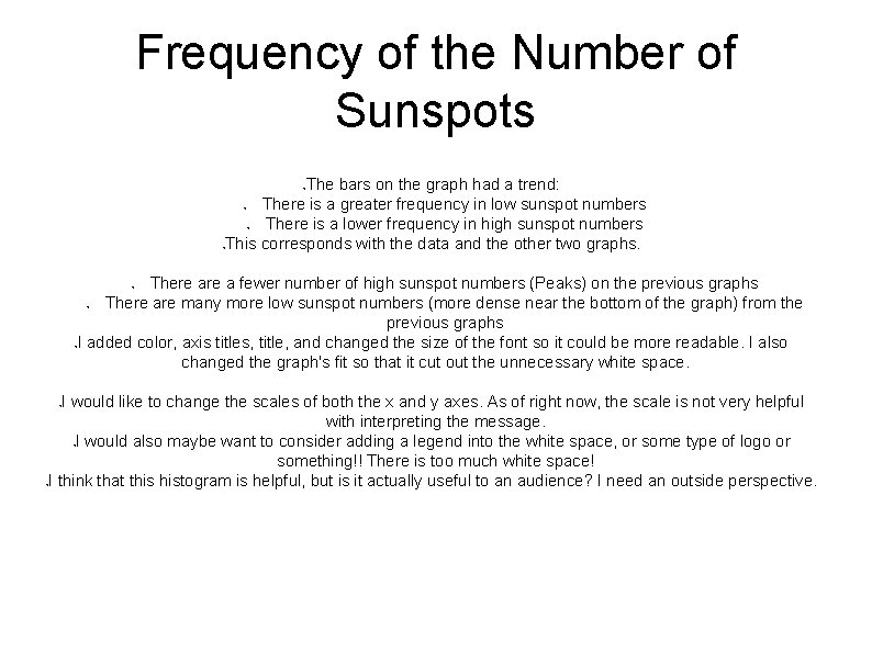 Frequency of the Number of Sunspots The bars on the graph had a trend: