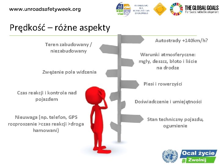 Prędkość – różne aspekty Teren zabudowany / niezabudowany Zwężenie pola widzenia Autostrady +140 km/h?