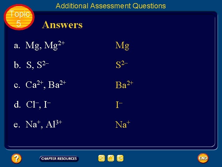 Topic 5 Additional Assessment Questions Answers a. Mg, Mg 2+ Mg b. S, S