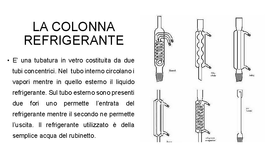 LA COLONNA REFRIGERANTE • E’ una tubatura in vetro costituita da due tubi concentrici. LA COLONNA REFRIGERANTE • E’ una tubatura in vetro costituita da due tubi concentrici.