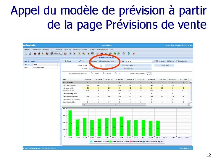 Appel du modèle de prévision à partir de la page Prévisions de vente 12 Appel du modèle de prévision à partir de la page Prévisions de vente 12